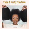 ISWEET Afro Kinky Human Hair 16 Zoll 4C Kinky Curly Bundles 50g Perfekt f&uuml;r Mini Twist & Dreadlocks 1B Natural Black Hair Extensions