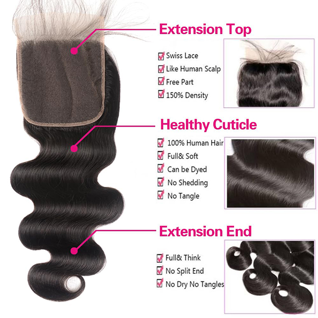 Body Wave 100% t&ouml;&ouml;tlemata Peruu juustega kimbud 4x4 HD pitskinnitusega naturaalne v&auml;rv mustadele naistele